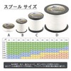 HERCULES Fade-Resistant Braided PE Fishing Line, 4 Strands, Long Casts,