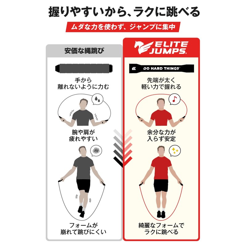 【All-American Hit Get Your Ideal Body in Just 10 Minutes