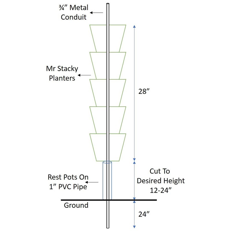 Mr. Stacky New (20) Individual Stacking Hydroponic 13" Pots -