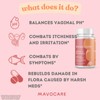 Keepin' It Balanced Probiotics + Prebiotics Healthcare Edible Fitness Supplement