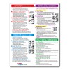 Safety Magnets by ZOCO – Infant and Child First Aid