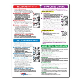 Safety Magnets by ZOCO – Infant and Child First Aid Magnet – CPR Choking Poison Control Burns Dental Emergency Chart – Laminated 8.5x11 Magnetic Quick Reference Card for Fridge