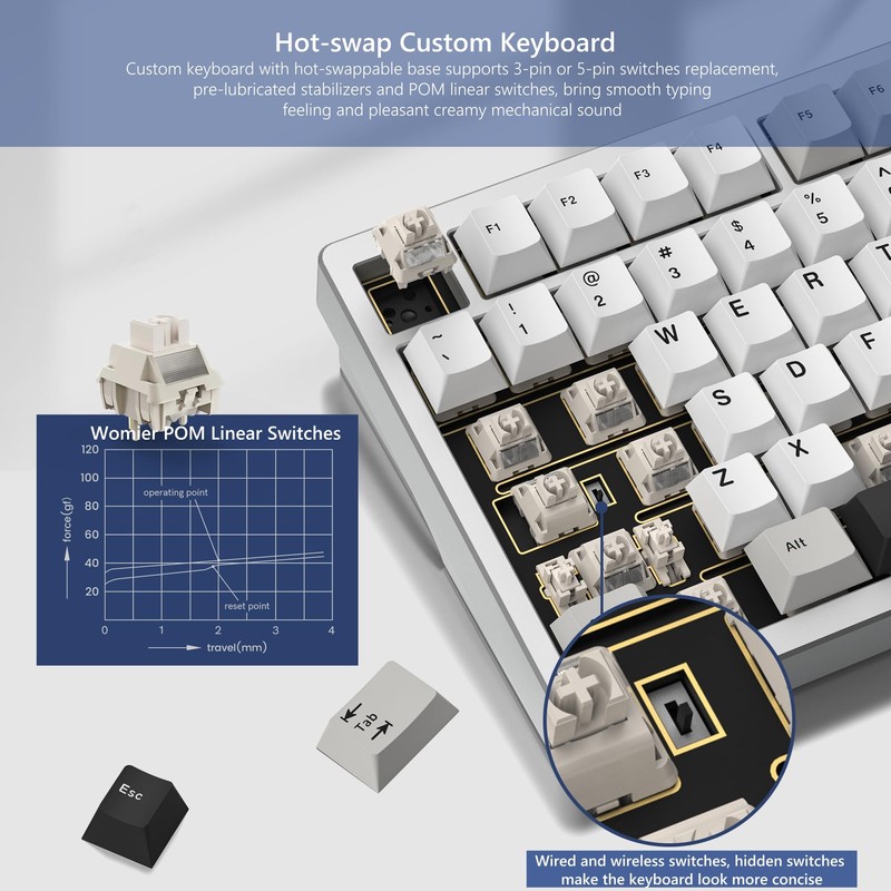 Womier RD75 Pro 75% Wireless Gaming Keyboard, Quick Release Aluminum