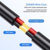 PNGKNYOCN 2A DC Power Cable,2 Pack DC 5.5 x 2.1mm