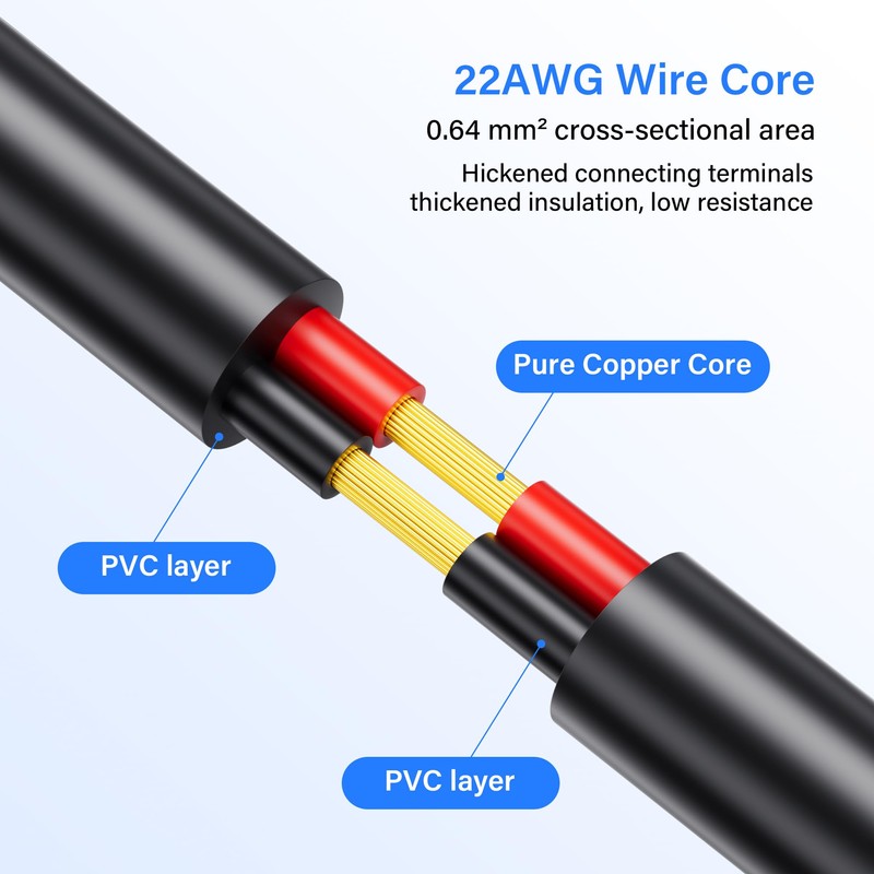 PNGKNYOCN 2A DC Power Cable,2 Pack DC 5.5 x 2.1mm