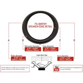 Lexus SC430 Complete System Speaker Repair Kit FSK-SC430