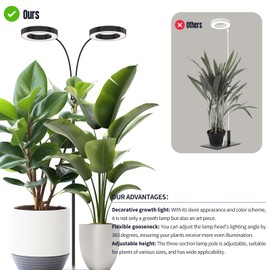 GLOWRIUM Indoor Grow Light, 40 Watt Full Spectrum LED Plant Growth Light with Stand, Adjustable Height with Timer 3/9/12 hrs, Black LED Plant Lamp