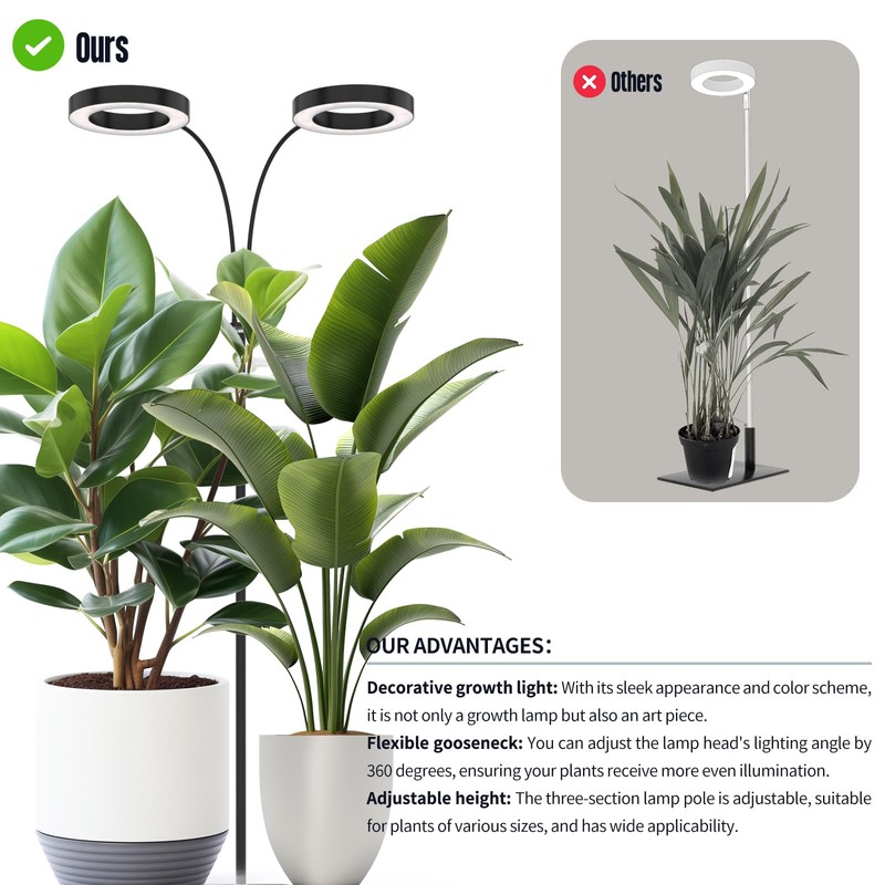 GLOWRIUM Indoor Grow Light, 40 Watt Full Spectrum LED Plant