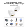 VCELINK 5-Pack 8K HDMI Keystone Jack with 8K 60Hz and