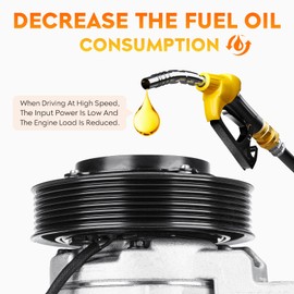 Air Conditioning Compressor and A/C Clutch for Dodge Ram 1500 Ram 2500 Ram 3500 5.7L 2003 2004 2005 2006 2007 2008, 1522054 10350371 1010802