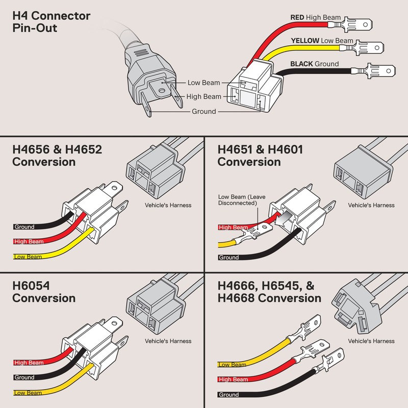 True Mods 2pc H4 (9003/HB2) Headlight Socket Converter Kit [for