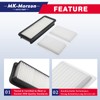 Cabin Air Filters Kit Fit For Kubota Tractor Cabin Replace#