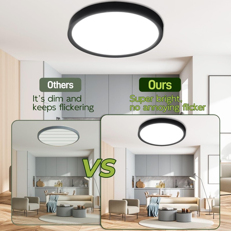 hykolity 9 Inch Selectable CCT LED Round Flat Panel Light,