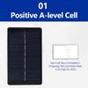1W 4V Portable Solar Panel Chager Charging Box for AA/AAA