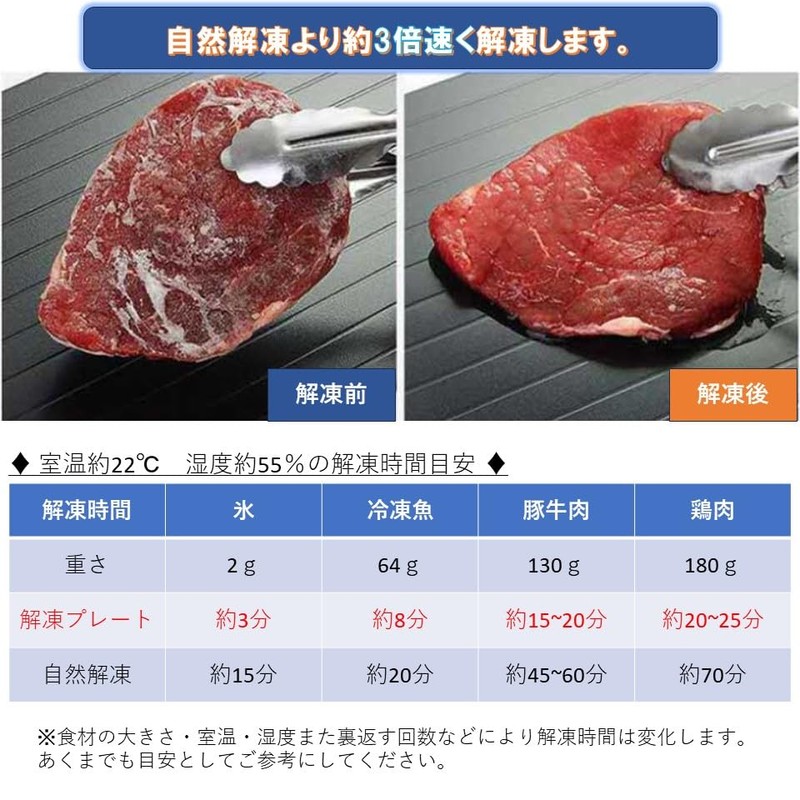 KAMIHO Defrosting Plate, Thawing Plate, Rapid Thawing Plate, Small Size