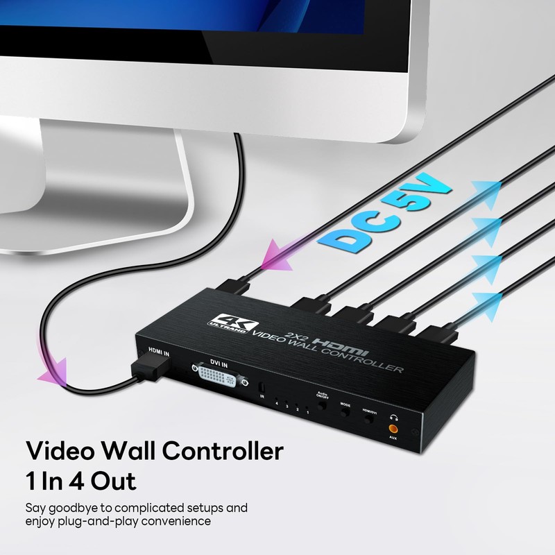 BOOBRIE Video Wall Controller 2X2, Video Wall Processor 4K x