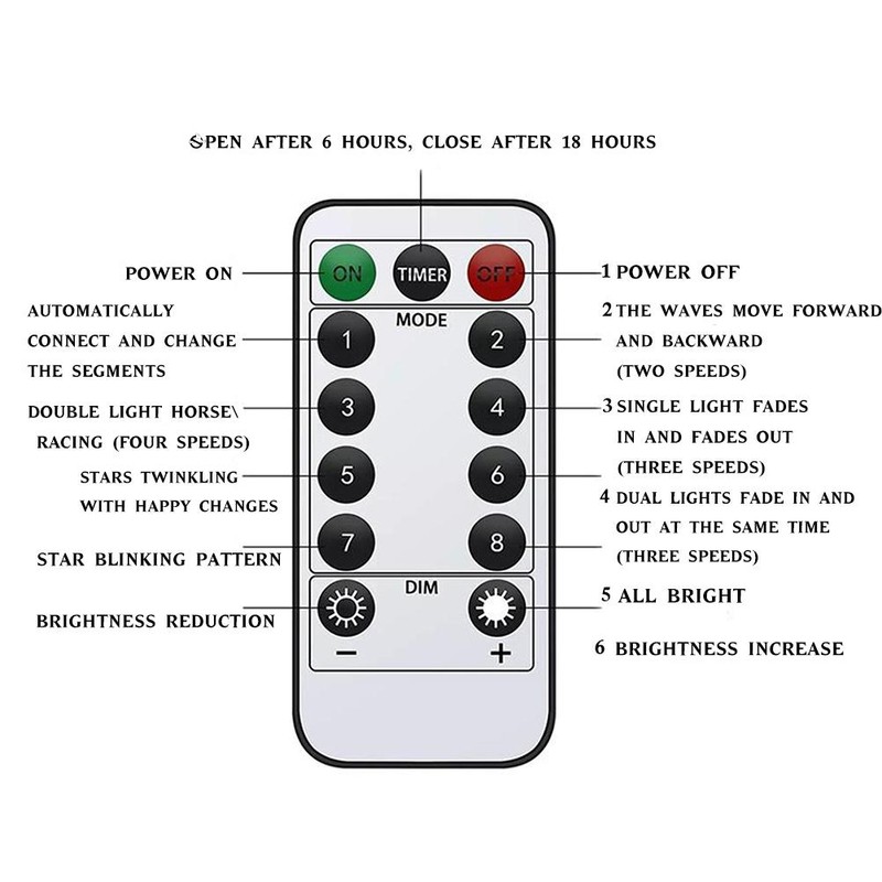 LED Firework String Lights 8 Mode Explosion Star Copper Wire