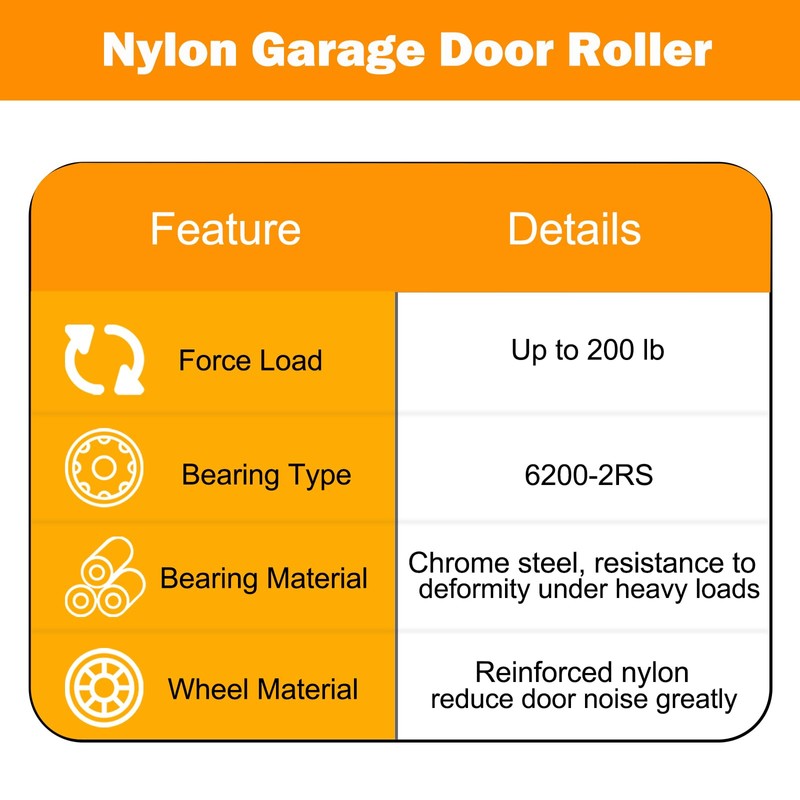 EXERAUO 7" Long Stem Garage Door Rollers 10 Pack -