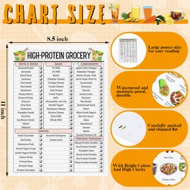 Sinload 12 Pcs High Protein Food List Posters Protein Meal Plan and Grocery List Rich Protein Food List for Kitchen Wall Daily Decor