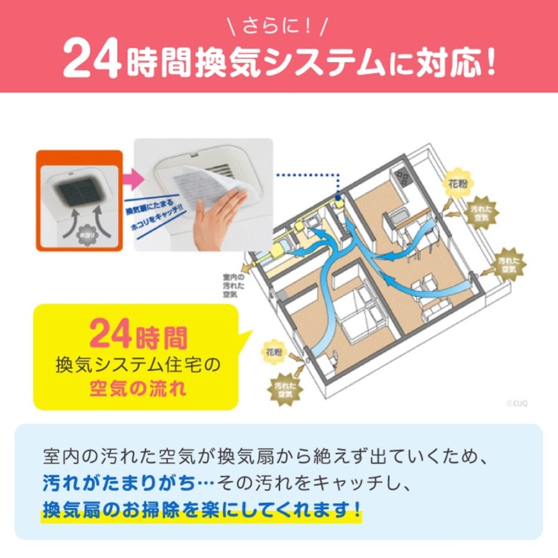 Toyo Aluminum S5428 Dust Removal Filter, Ventilation Fan, Toilet, Bath,