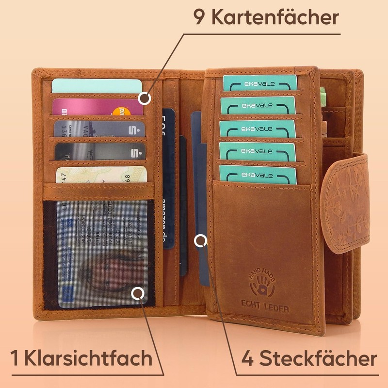 ekavale Ladies Floral Pattern RFID Protection Leather Multi Pocket Tri