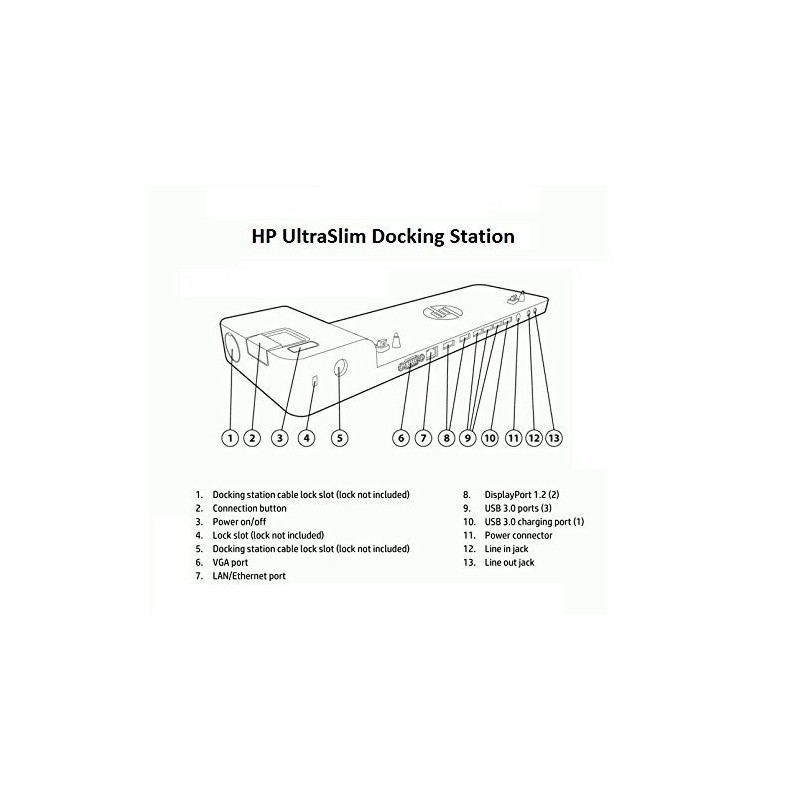 HP D9Y32UT#ABA Ultra Slim Docking Station G2 D9Y32
