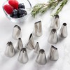 Endoshoji WKT32015 Commercial Nozzle, Round, No. 15 Size, 18-8 Stainless