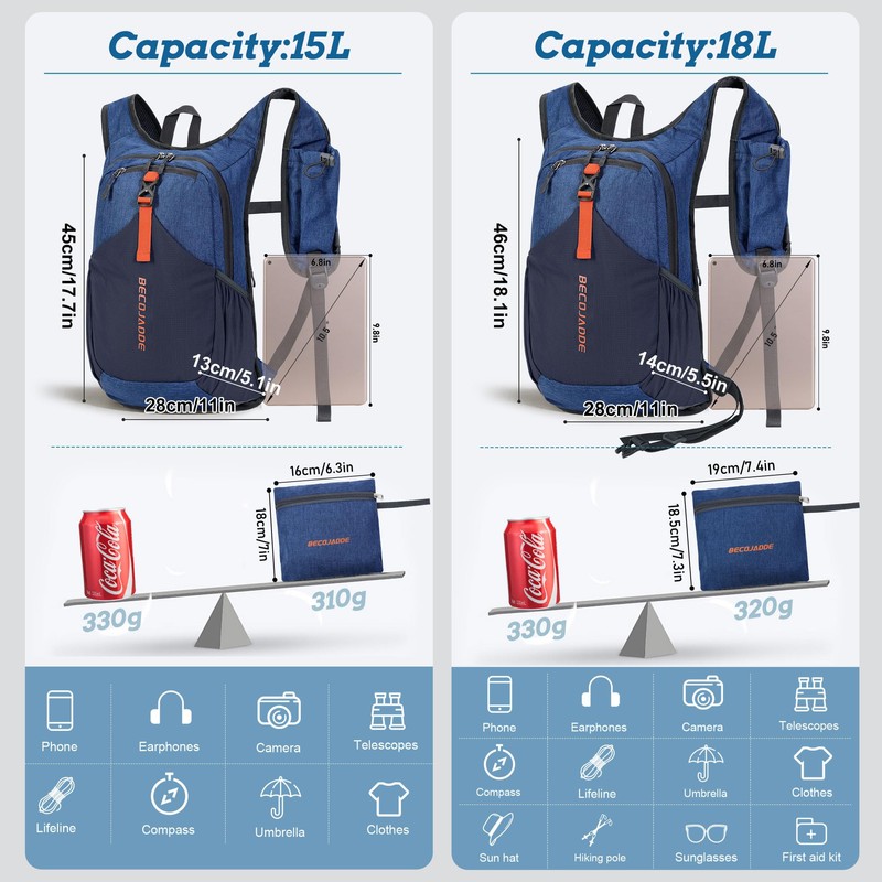 BECOJADDE 18L Hiking Backpack for Men Women Foldable Small Rucksack