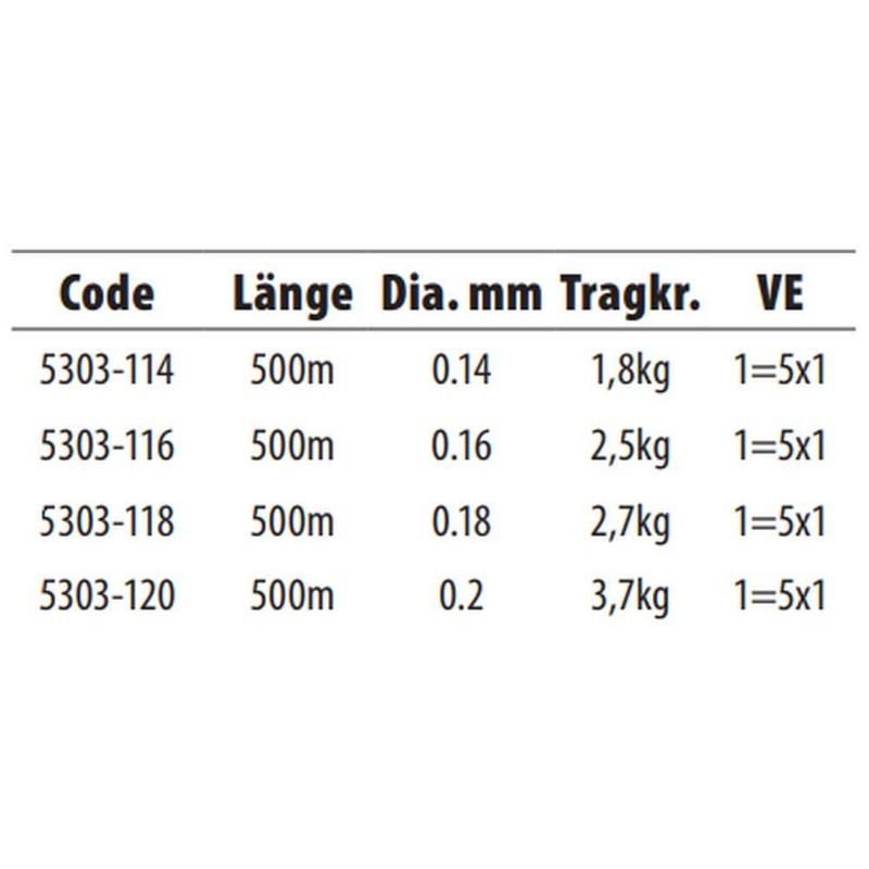 C-TEC Spro Mono X White Fish Diameter 0.18 mm /
