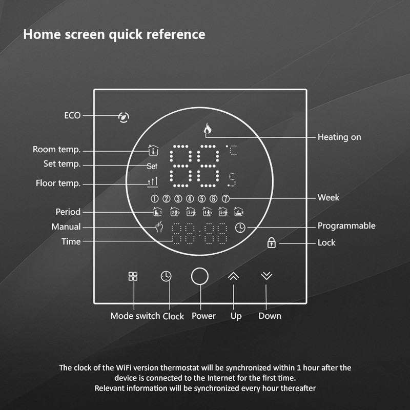 Smart Thermostat LED Screen Water Heating Control 13mm Recessed Wireless