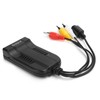Z51B CVBS SVIDEO to HDMI Converter Adapter Support 720P 1080P