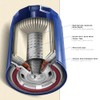 Purolator PurolatorONE Filtro de Aceite PL14459, Azul