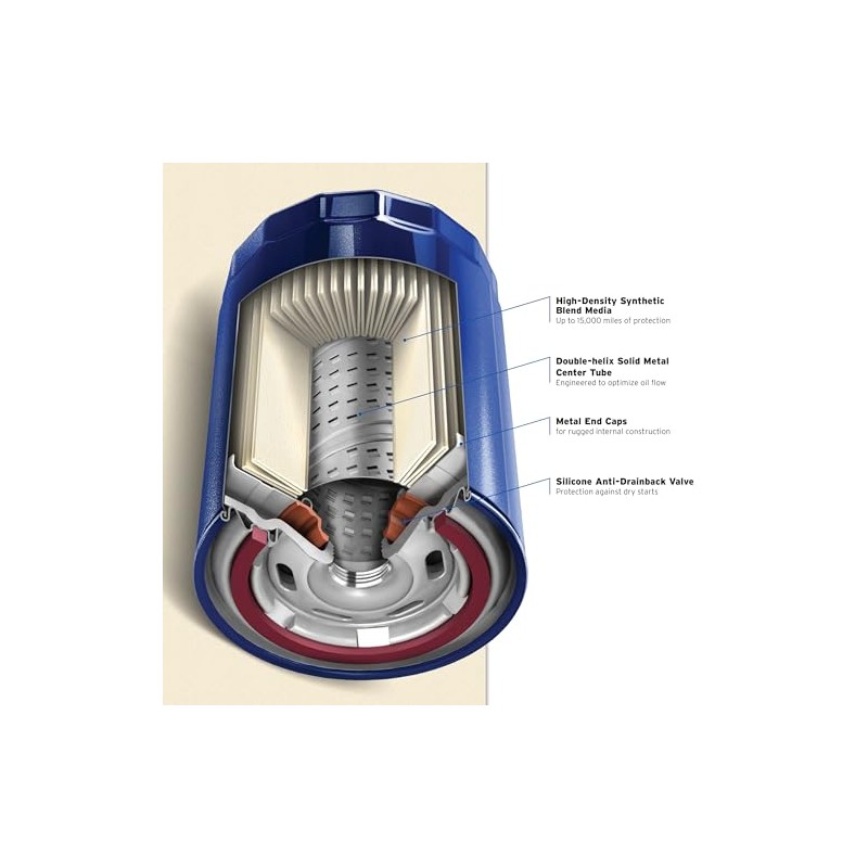 Purolator PurolatorONE Filtro de Aceite PL14459, Azul