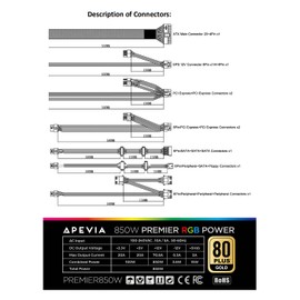 Apevia ATX-PM850W Premier 850W (No PCIe 5.0 & Gen 5 12VHPWR Connector) 80+ Gold Certified Active PFC ATX Semi-Modular Gaming Power Supply with 366 RGB Light Modes