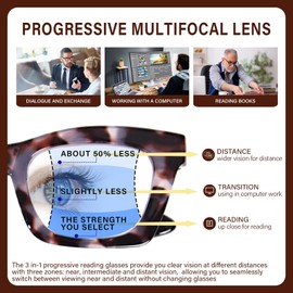 ZESAKER Progressive Reading Glasses for Women Oversized Spring Hinges Progressive Computer Readers Blue Light Blocking (Champagne+ Grey Tortoise,1.5)