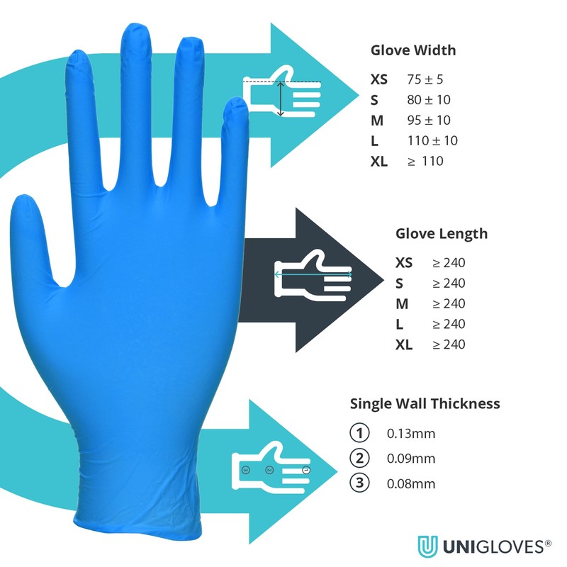 UNIGLOVES PRO.TECT Max 9N, Blue Nitrile Gloves, Box of 100,