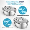 ORSDA Pet Water Fountain Replacement Pump Filters - Compatible with