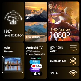 [Built-in Apps] Mini Projector with WiFi 6 and Bluetooth5.2, Smart Projector Video1080P Support 4K Auto Keystone, Portable Projector 180° Rotatable, for PC/Laptop/USB