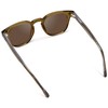 WMP Eyewear - Men's Retro Keyhole Polarized Square Sunglasses, Premium