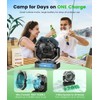 Camping Misting Fan - 30000mAh Portable Battery Powered Fans with