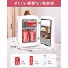 FANSEXPERT Mini Fridge for Bedroom, 4 Liter/6 Can Skincare Fridge