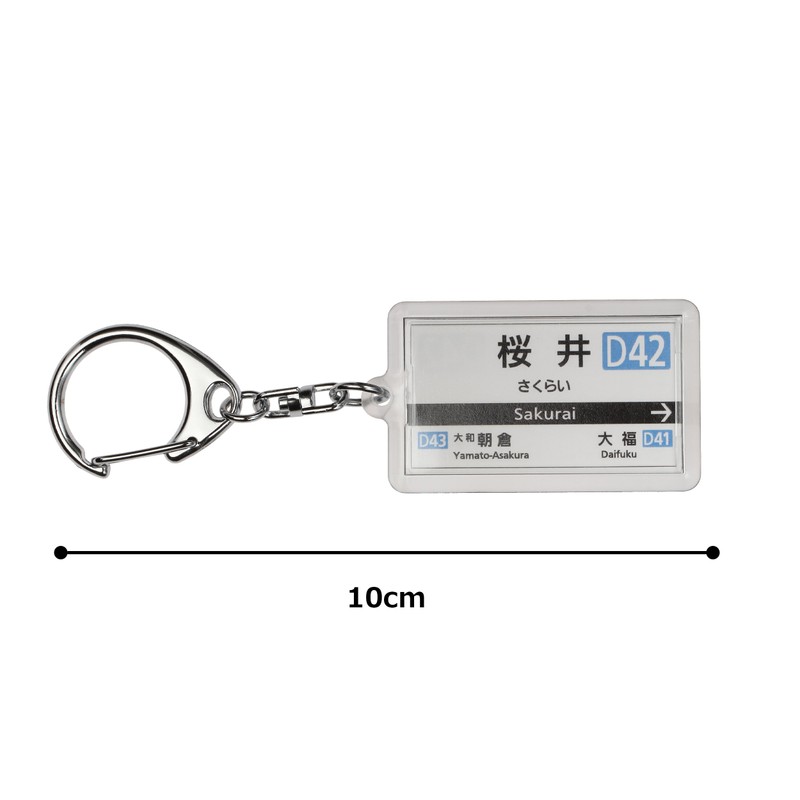 Kintetsu Osaka Lines "Comic" Keychain 2017 Train Goods