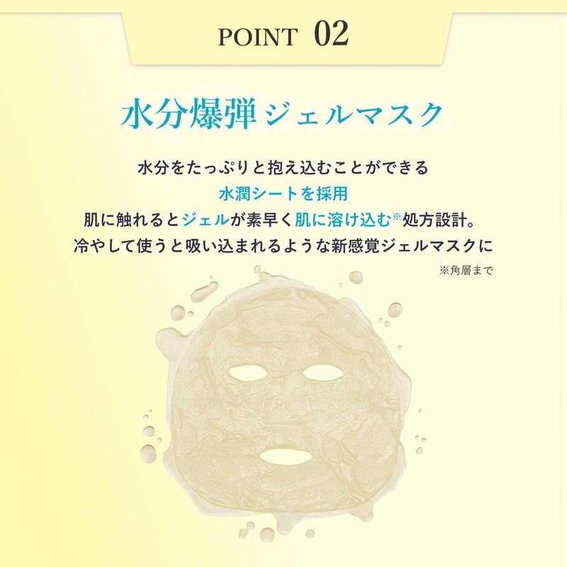 MEDIDERMA(メディダーマ) トーニングジェルマスク (30ml 4枚入り) 美容液ジェルin (ビタミンC アルブチン グルタチオン ガラクトミセス培養液 ナイアシンアミド)