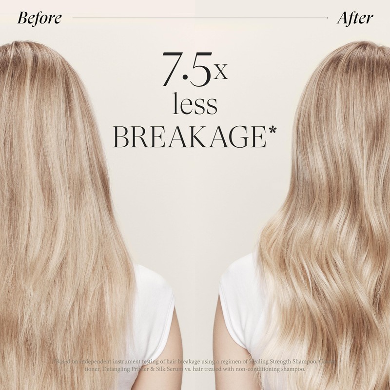 L'ANZA Healing Strength Shampoo For Dry, Damaged Hair, Daily Shampoo