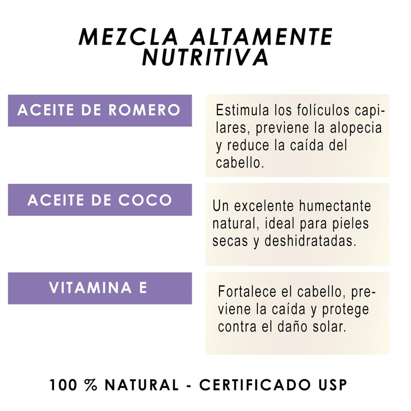 Aceite de romero para el cabello adicionado con coco y