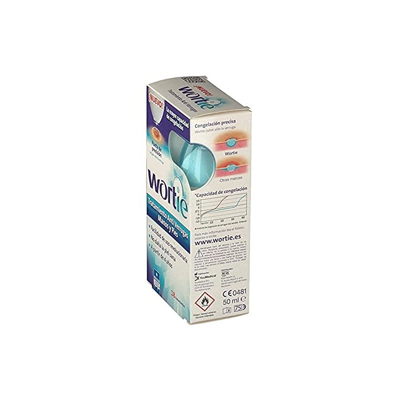 wortie, Exfoliating for Hands and Feet – 50 gr.