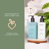 Pecksniff's Kitchen Soap Dispenser Set, Moisturizing Liquid Hand Soap Lotion
