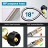 GHAKUTB RV Propane 2-Stage Auto Changeover Rv Propane Regulator with