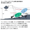 Daiwa Egi Emerald Boat 2 No. 3.25 30g Luminous Purple
