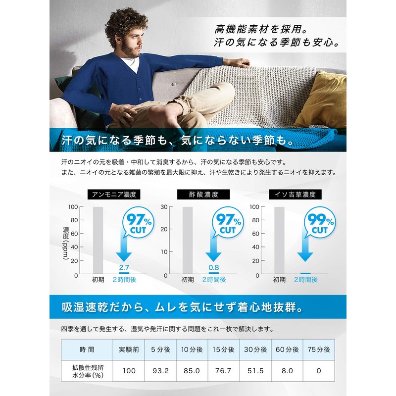 Fun. AIRCTIVE Men's Cardigan, Summer, Sweat Absorbent, Quick Drying, Cool